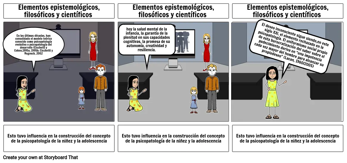 PSICOPATOLOGIA DE LA NIÑEZ Y ADOLESCENCIA