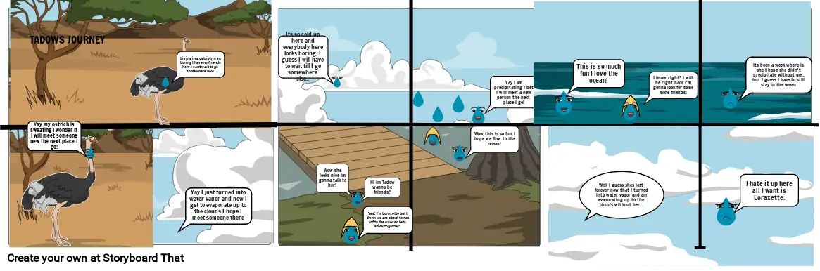 Water Cycle Part 1