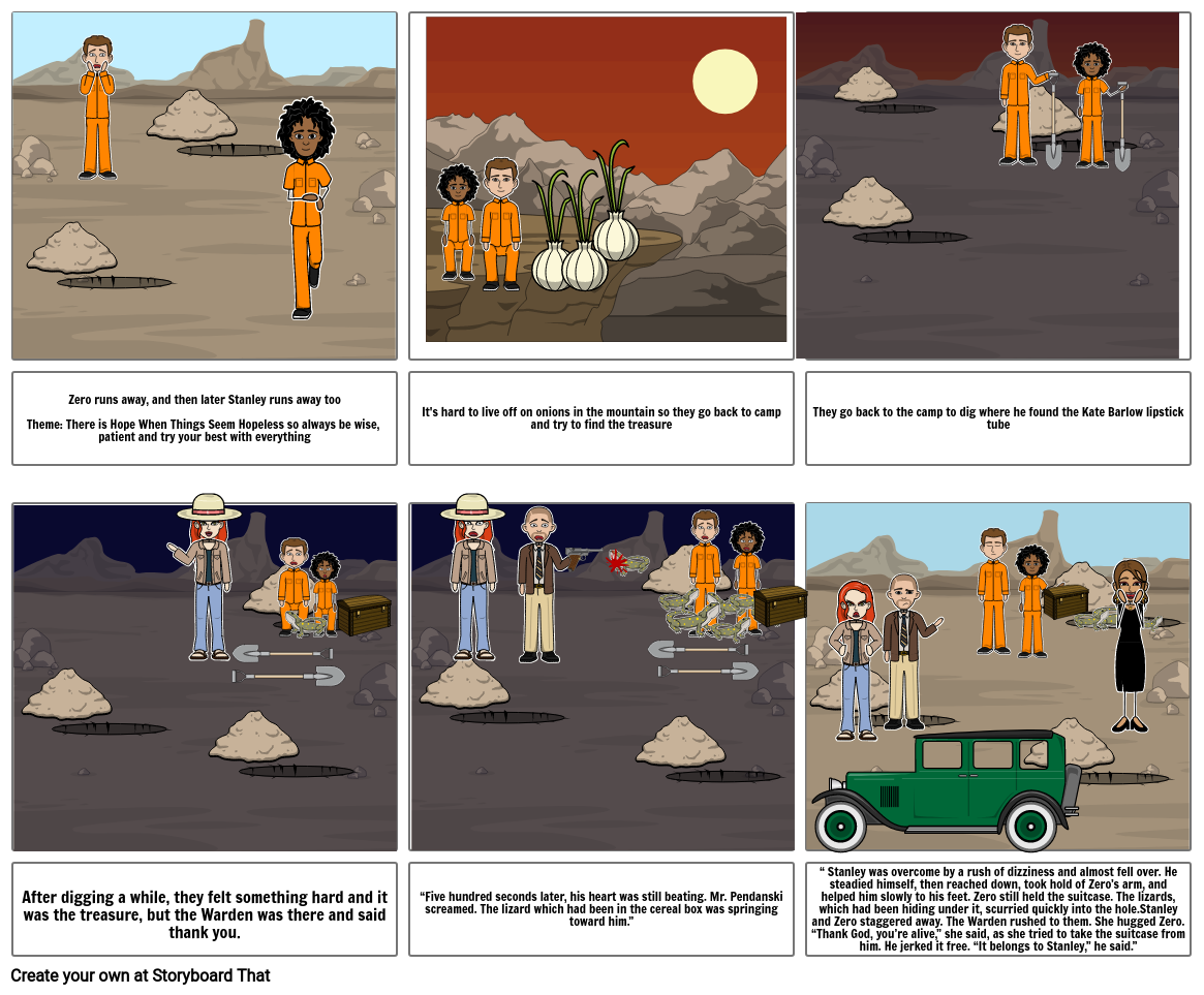 HOLES Climax Storyboard by 7cfe5d2e