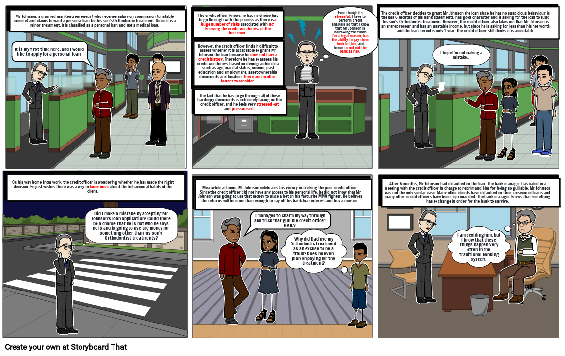 Consumer Banking ICA1 Storyboard by 7d24b777