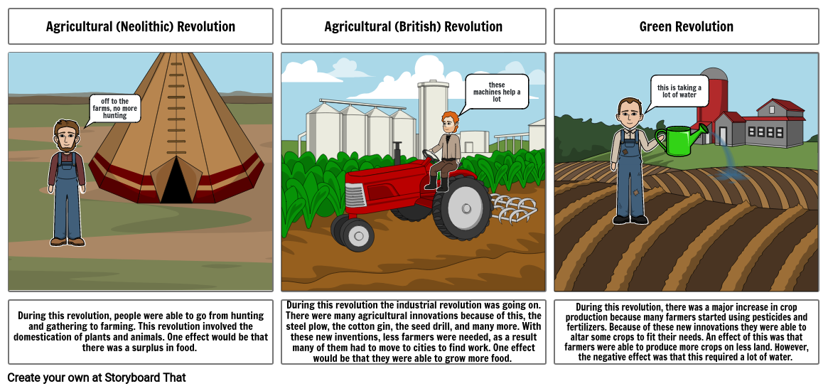 agricultural revolutions Storyboard by 7d2a6af9