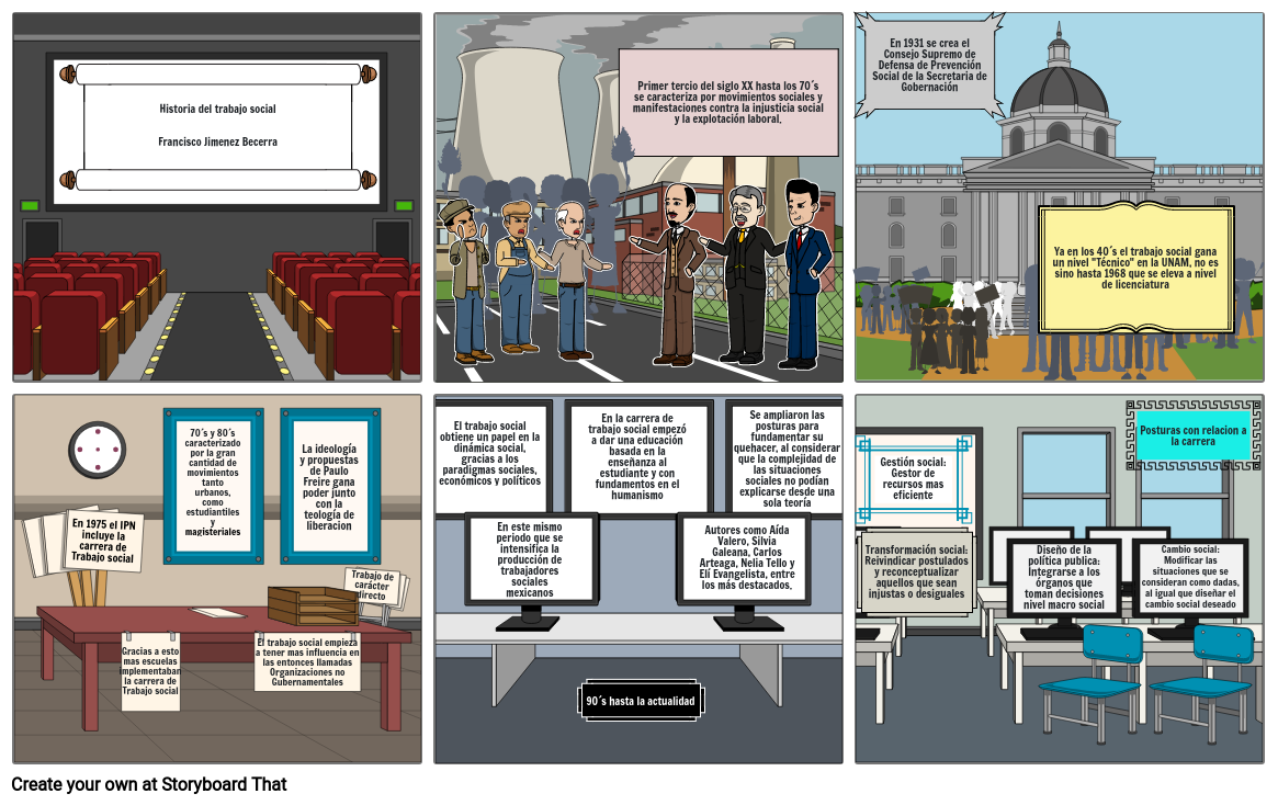 Historia Del Trabajo Social Storyboard By 7d3ea90c