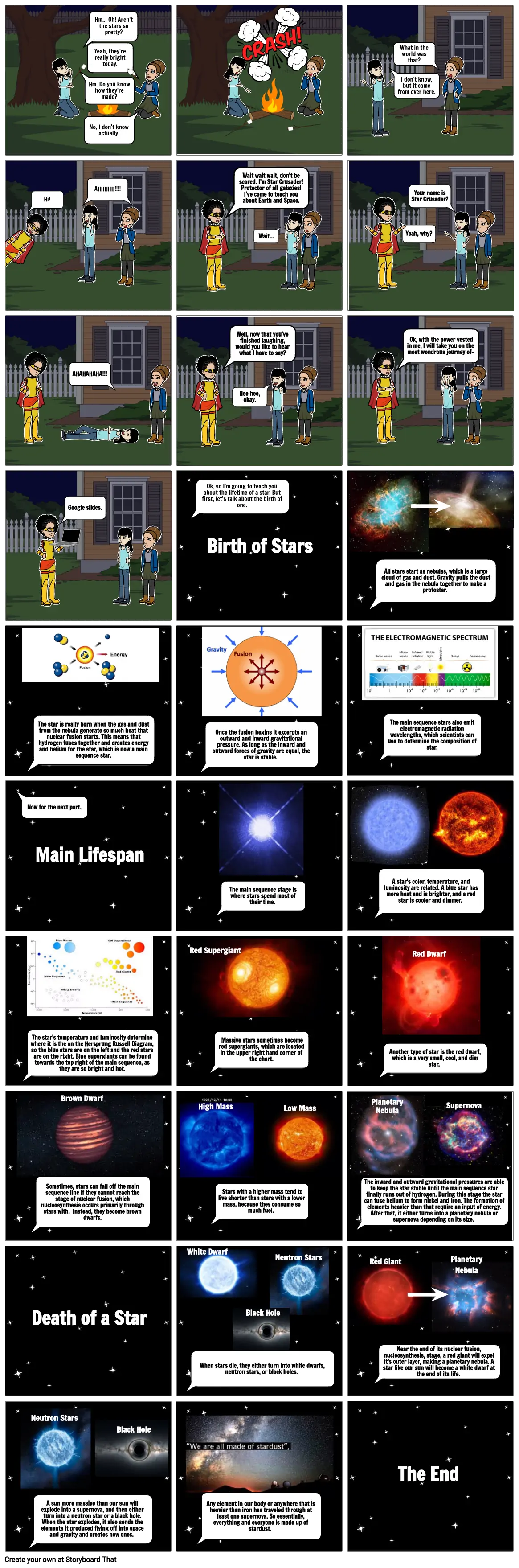 Science How a star is born 2