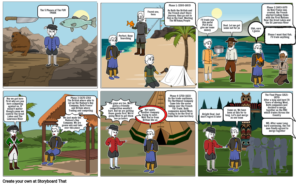 5 Phases Of Fur Trade Storyboard von 7d98314e