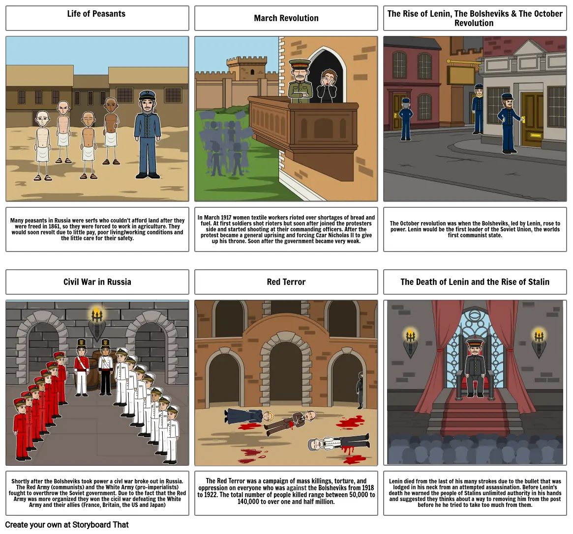 Russian Revolution Storyboard