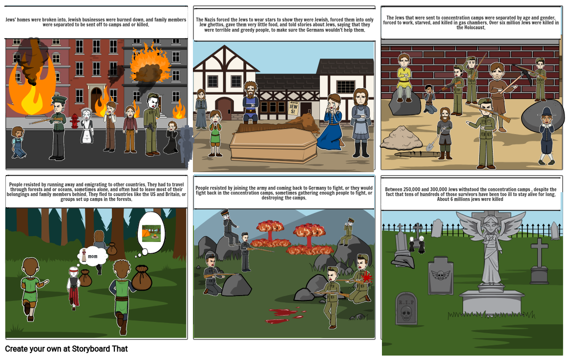 Holocaust Storyboard By 7dc12dd2