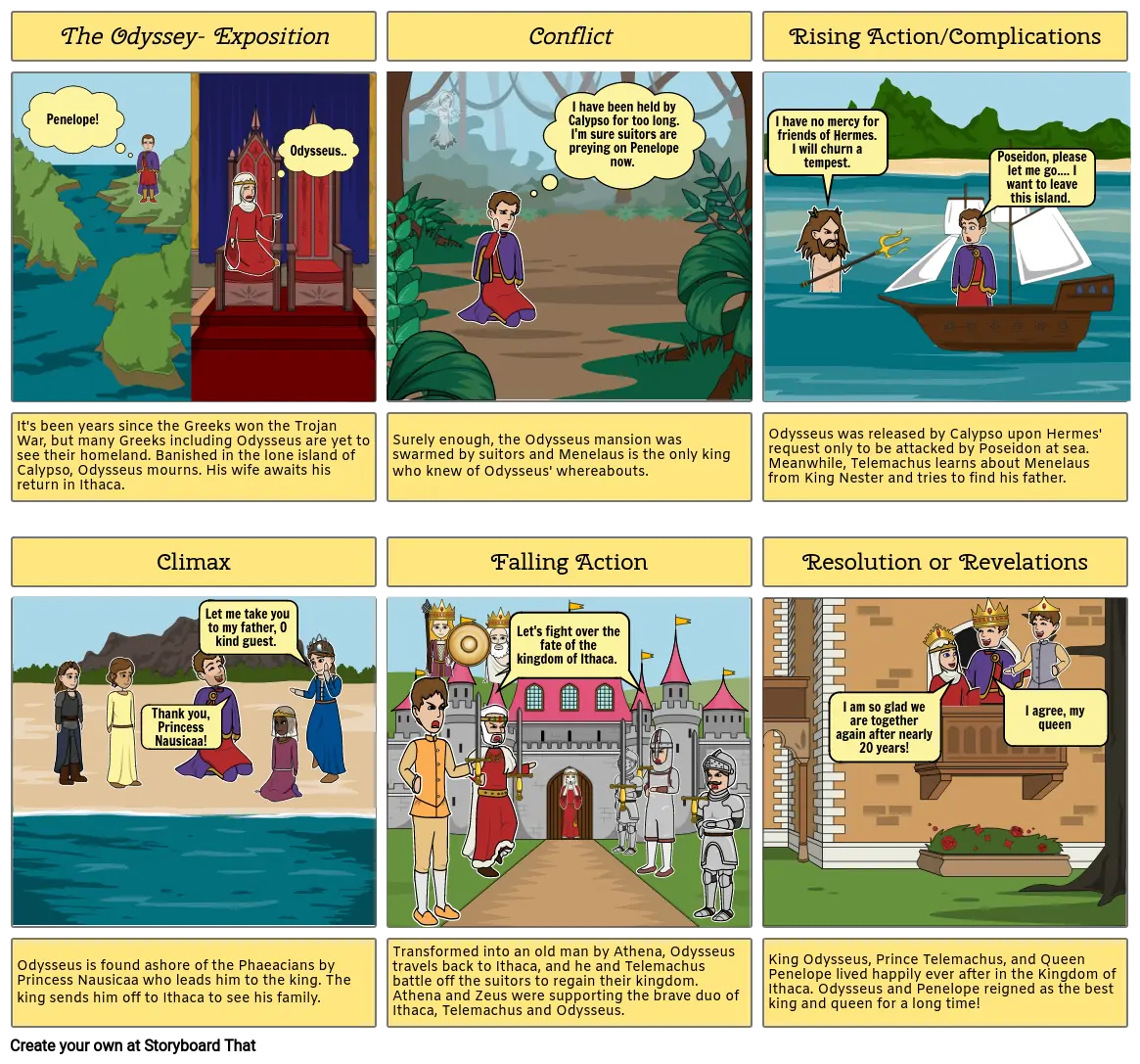 Homer&#39;s Odyssey Project