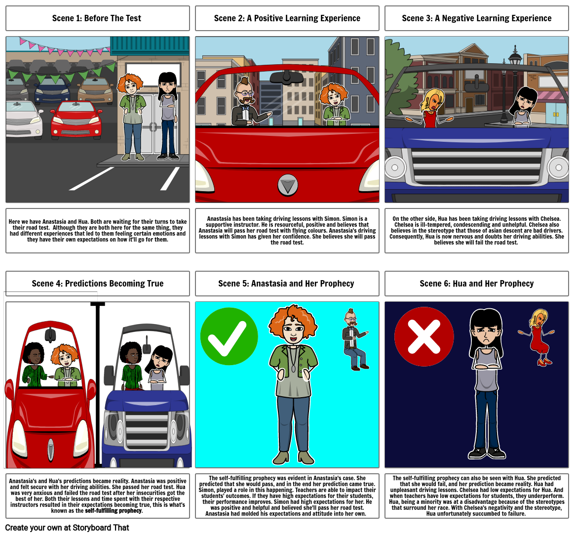 n-storyboard-por-7e2895b9