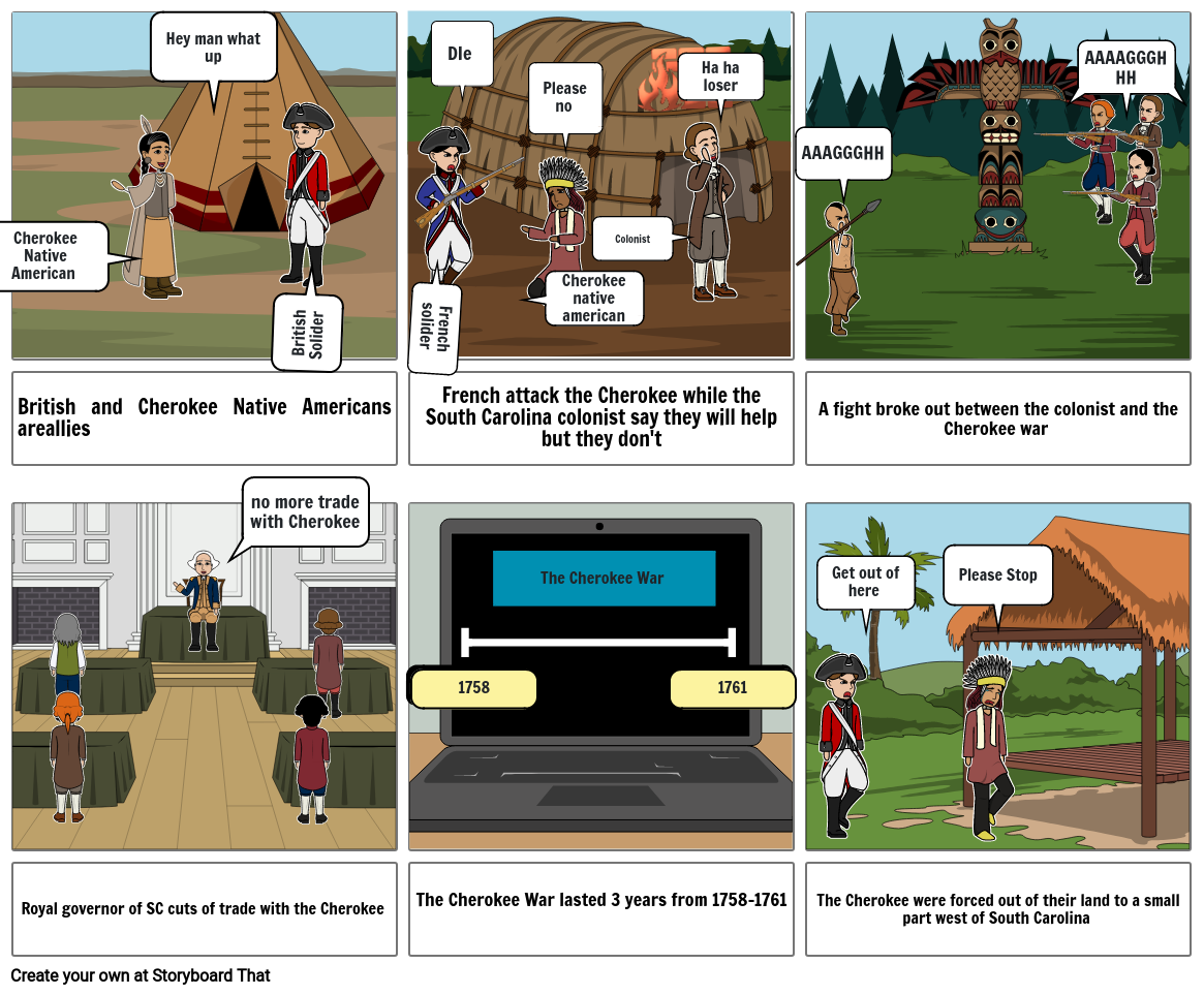 Unit 4 : Cherokee War