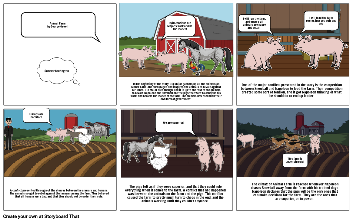 animal farm Storyboard by 7e40044d