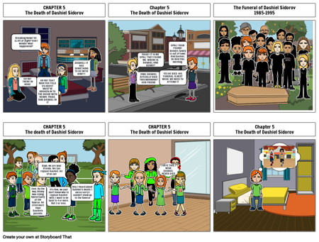 Luki, Are you there? CHAPTER 5