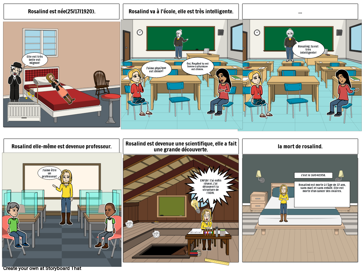 Rosalind Franklin Storyboard by 7e4ba87c