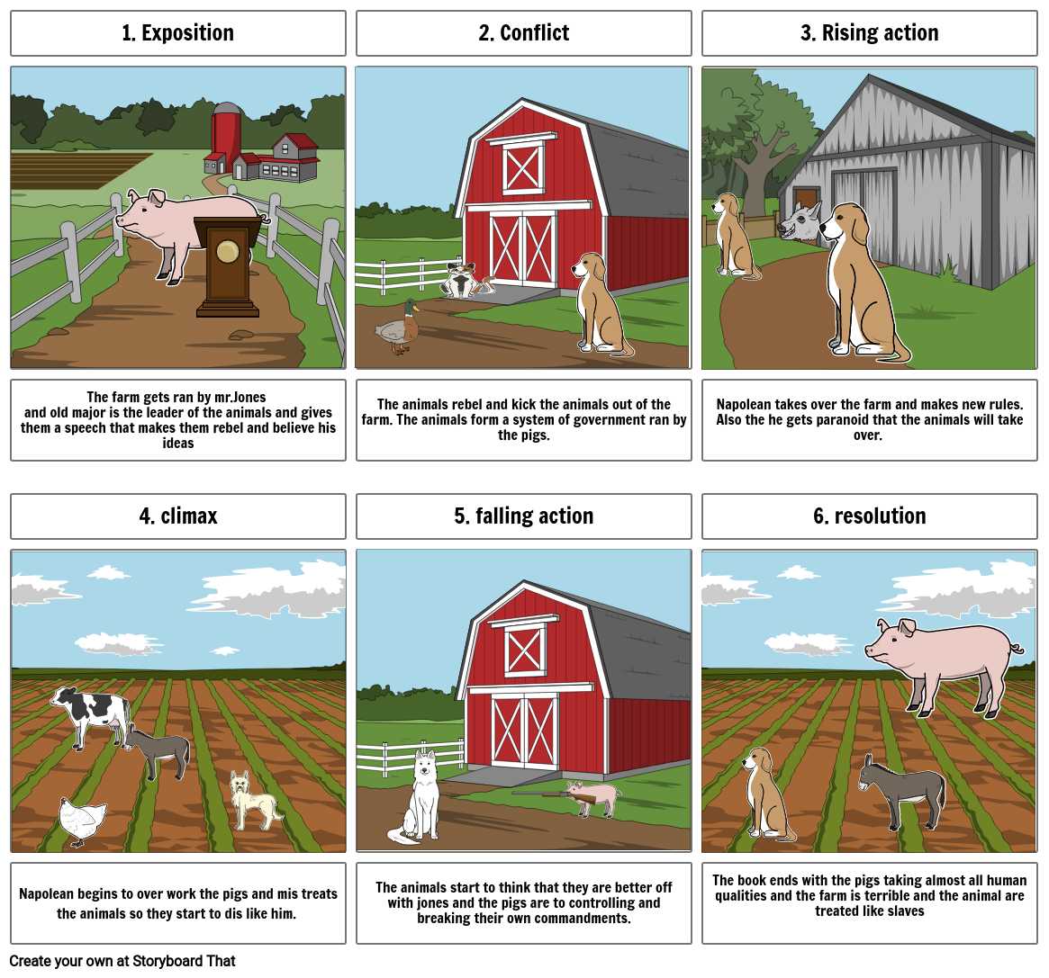 Animal Famr Storyboard by 7e8654c0