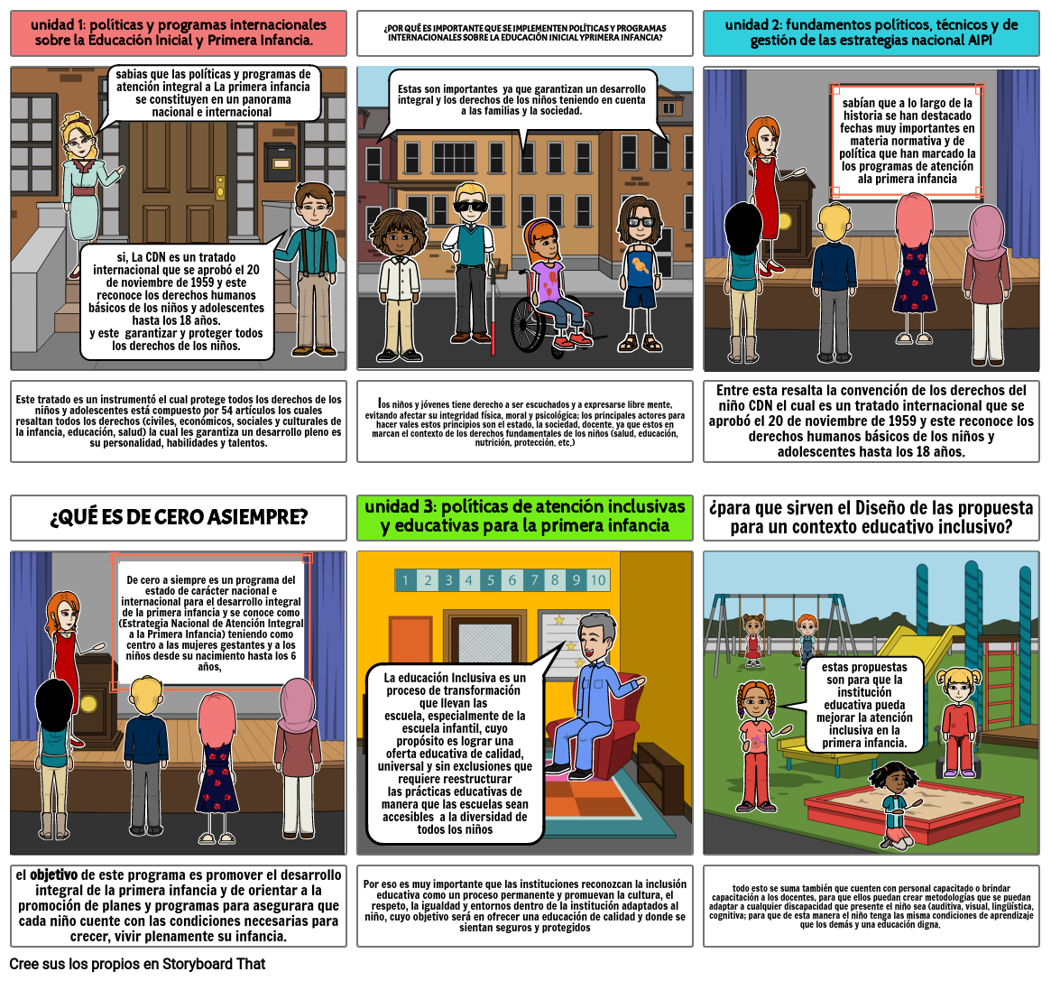 paso-5-storyboard-de-pol-tica-y-programas-aipi