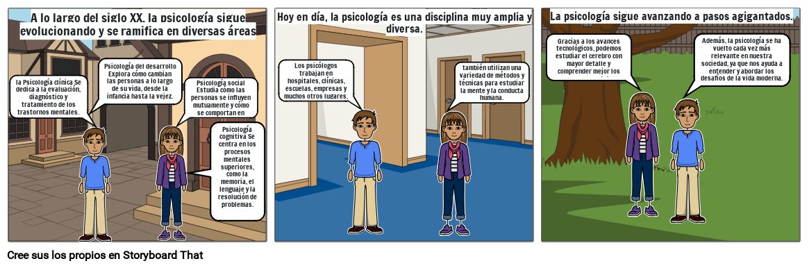 historia de la psicologia