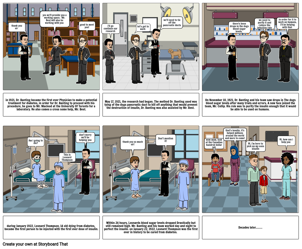 Discovery Of Insulin Storyboard By 7ec2ade7   Discovery Of Insulin2 