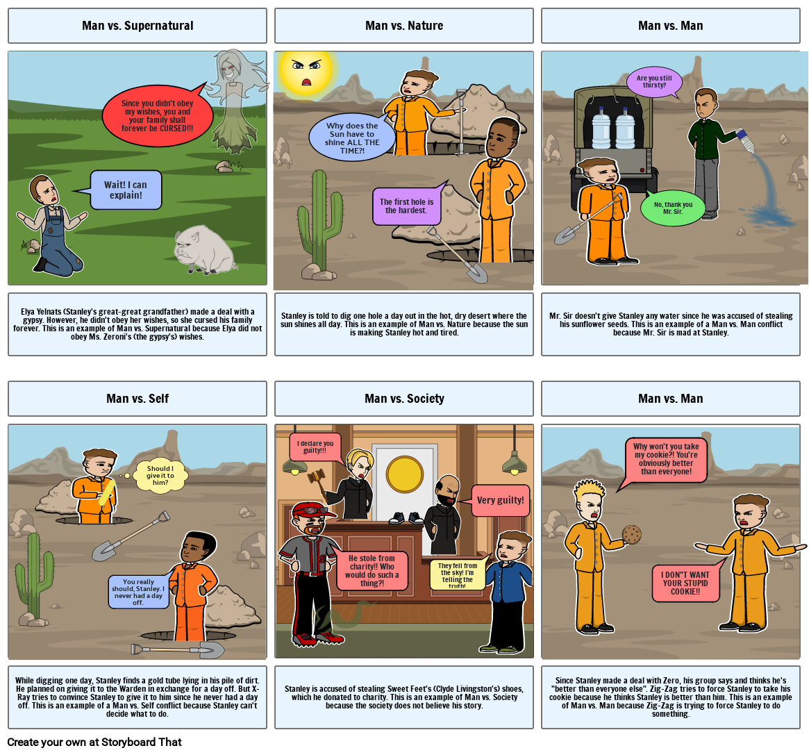 Stories and Storyboards with Holes Storyboard by 7c90f0b2