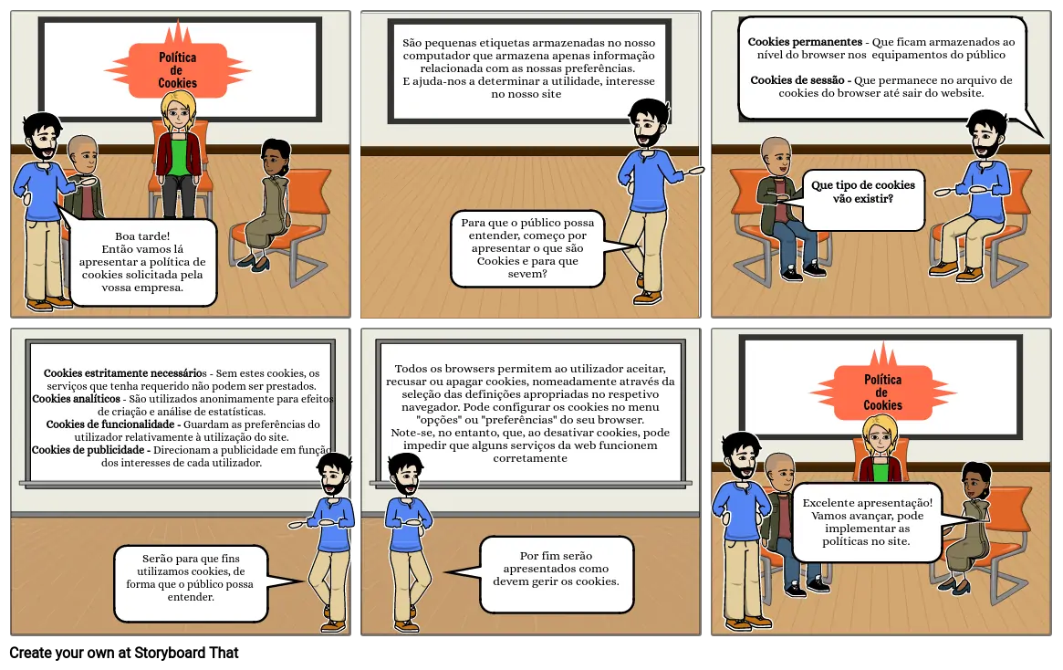 Storyboard - Políticas de Cookies