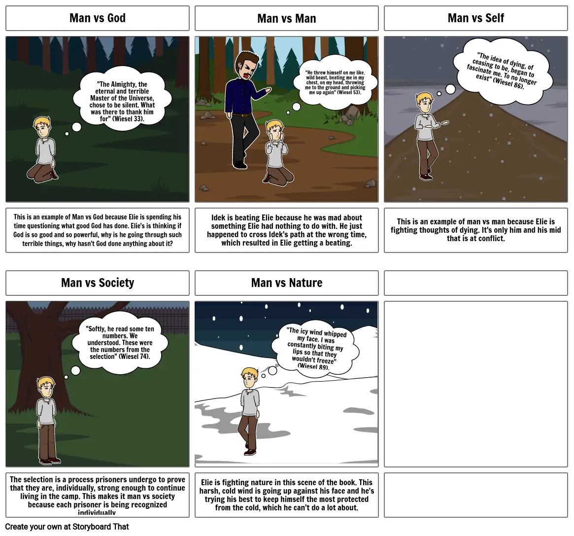 ELA Storyboard