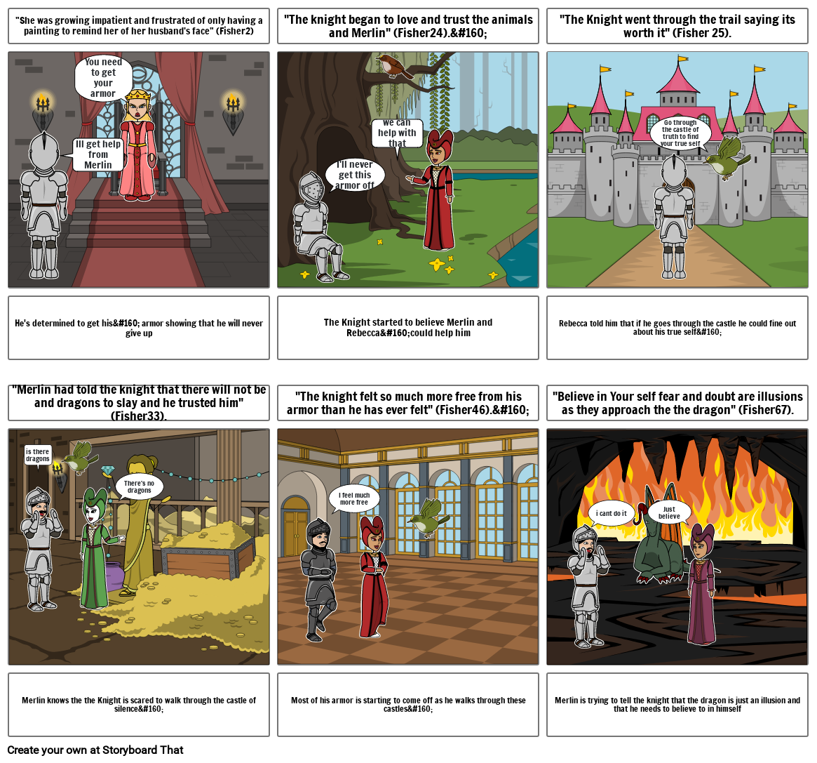 The Knight in rusty Armor Storyboard by 7f015675