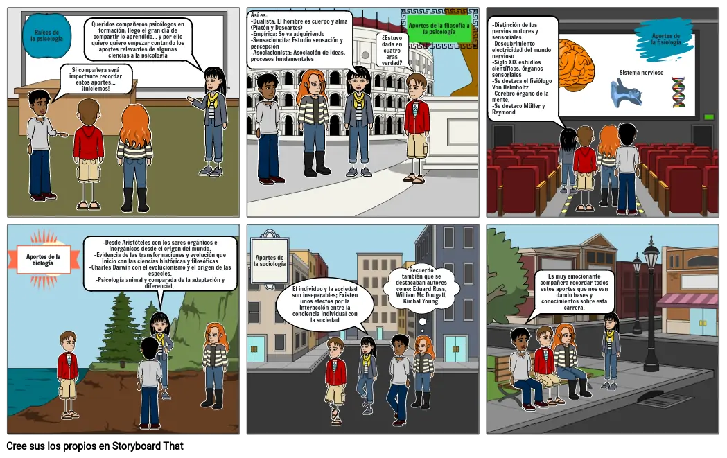 Historia De La Psicología Aportes Storyboard 8042