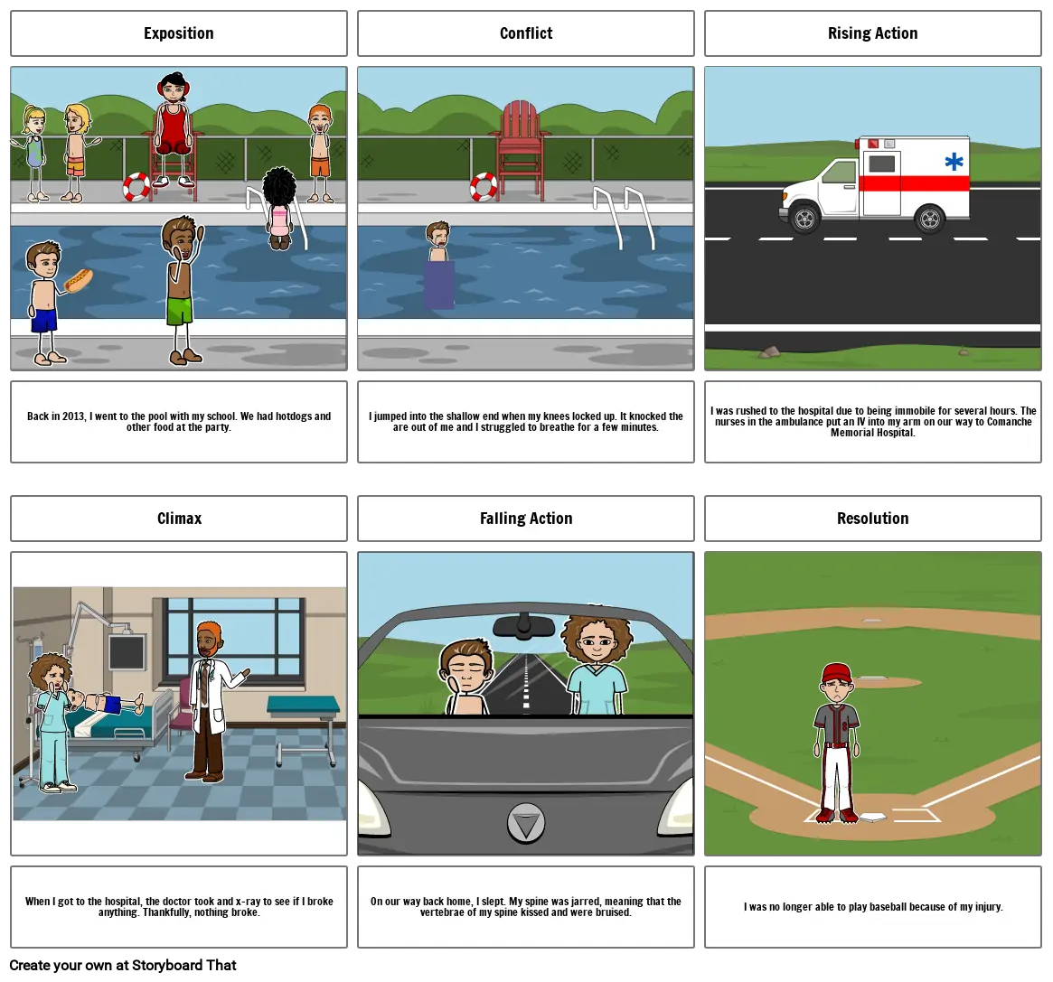 Narrative Storyboard