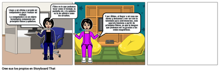 usos y efectos de la tecnología