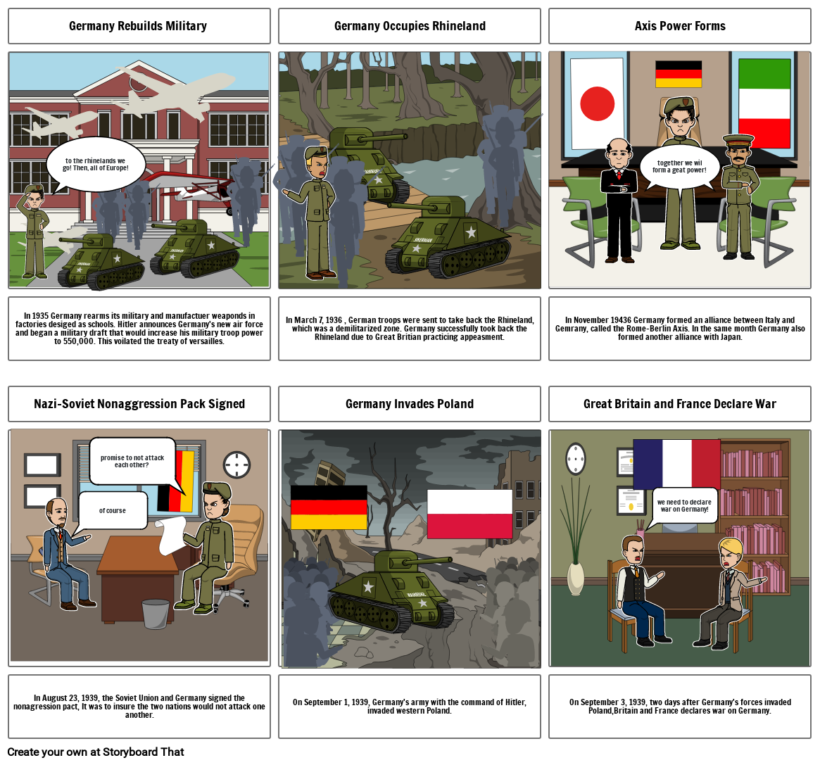 Road to World War 2 Katie Tran P 3 Storyboard by 7f535723