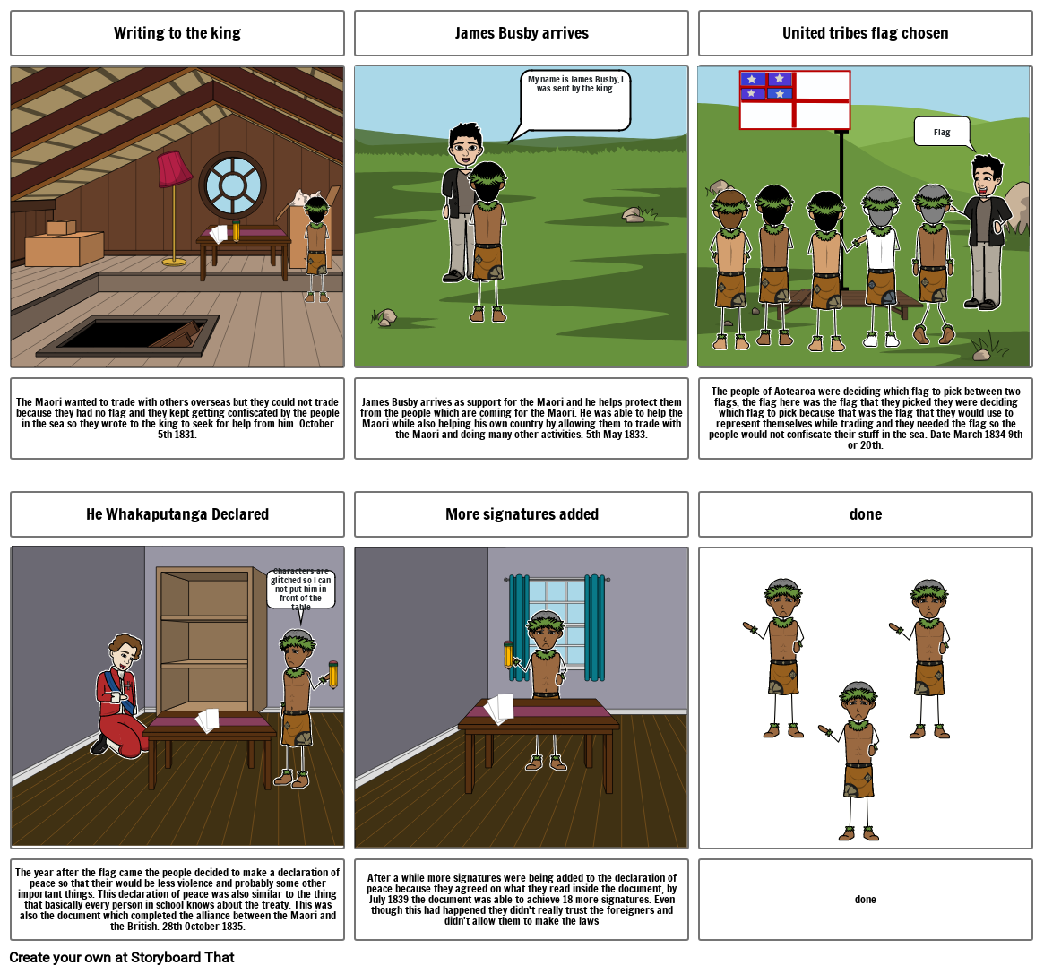 Timeline of He Whakaputanga Storyboard by 7f56f648