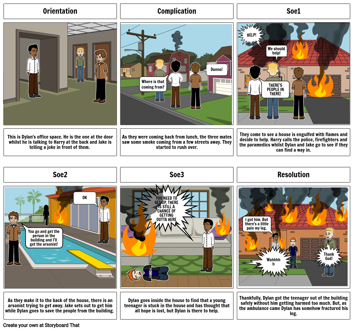 Assessment Storyboard por 7f9c75fc