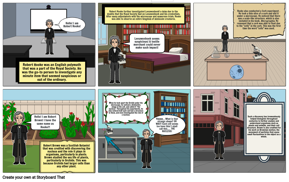 Cell Theory CER Storyboard By 7fa458a2