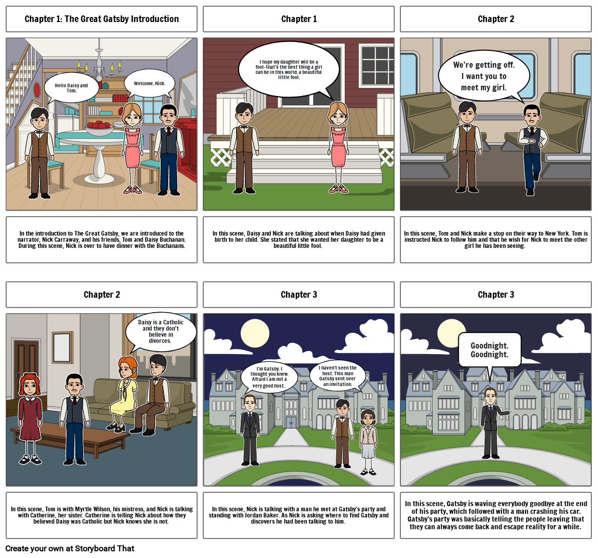 The Great Gatsby Storyboard Storyboard by 7fac28a9