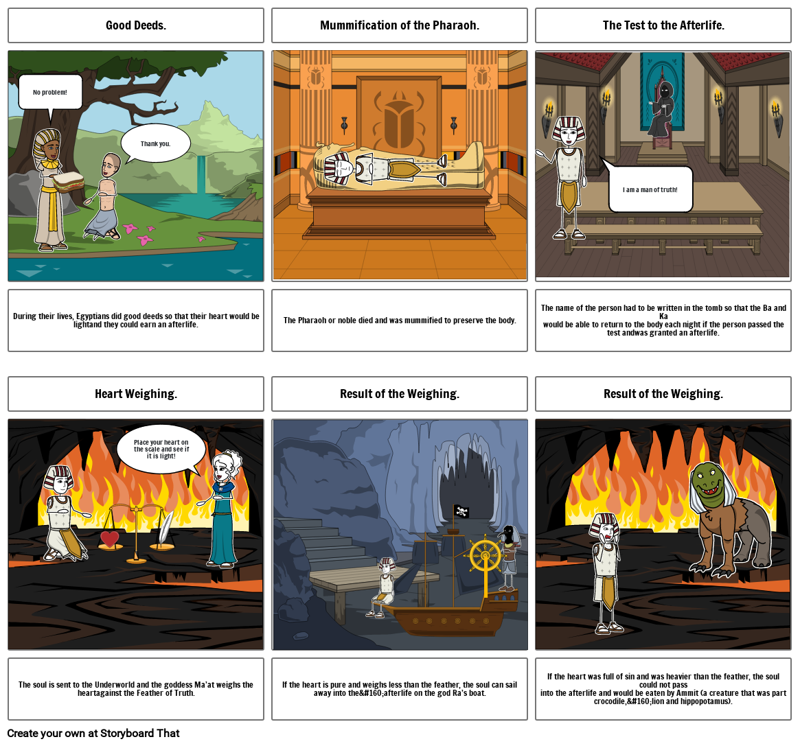 Afterlife Storyboard Storyboard by 7fc64c58