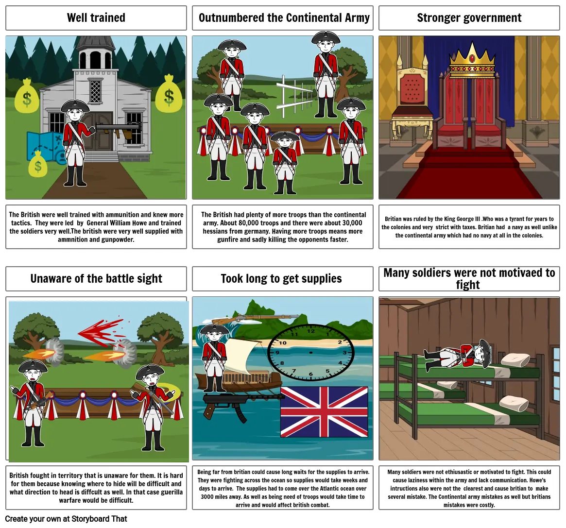 British Army's strengths and weaknesses in the American Revolution