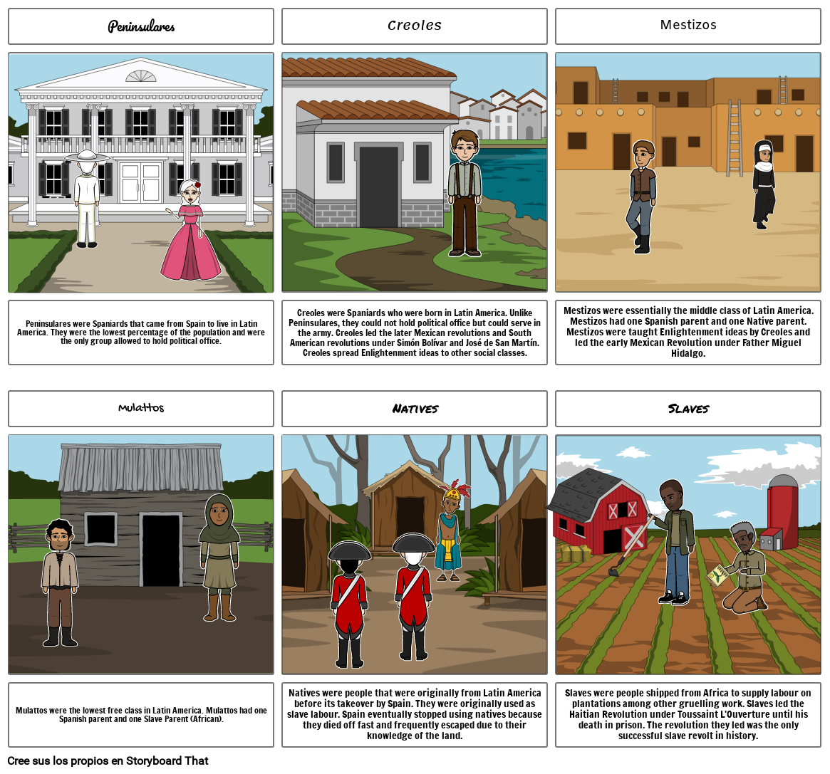 blending-of-ethnic-groups-storyboard-por-7fd8b188