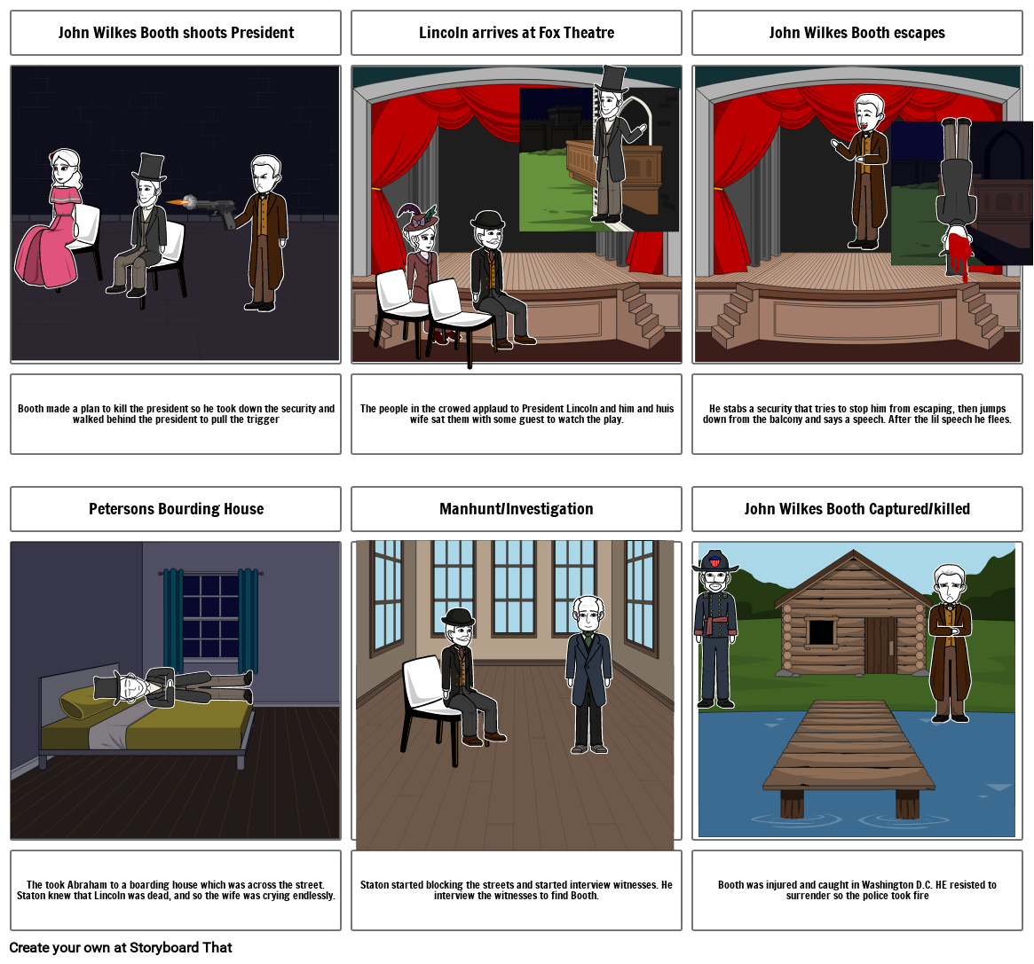 Abraham Lincoln Assassination Storyboard by 80060469