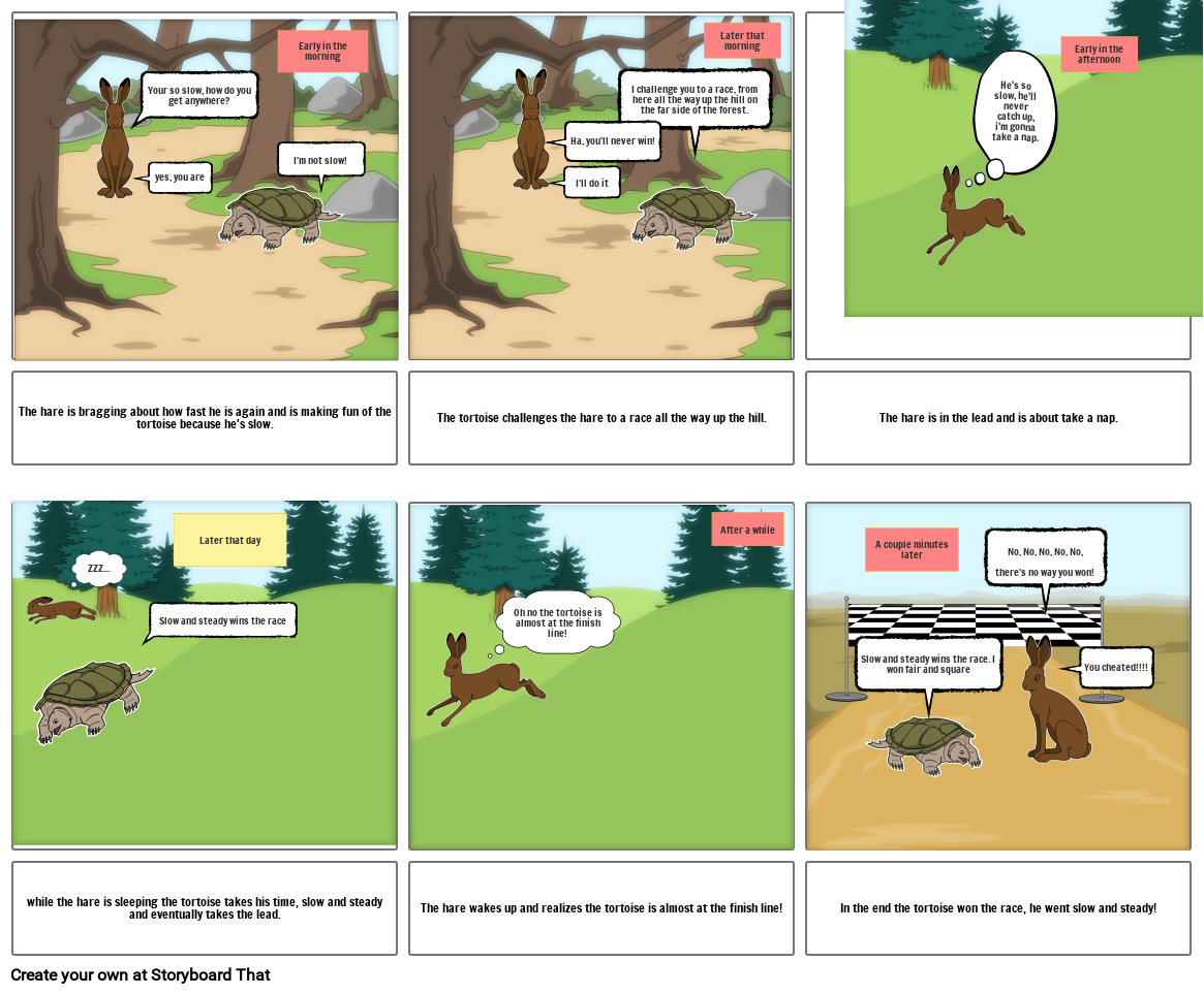 THE RACE Storyboard por 800bfb7e