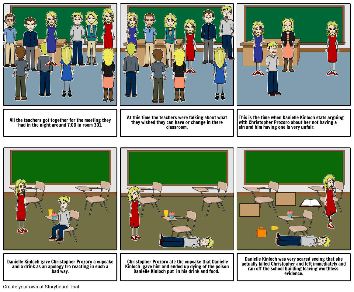 Crime Scene Storyboard by 802297f479476