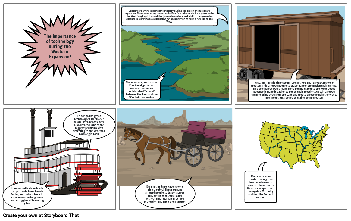 Westward expansion technology impact