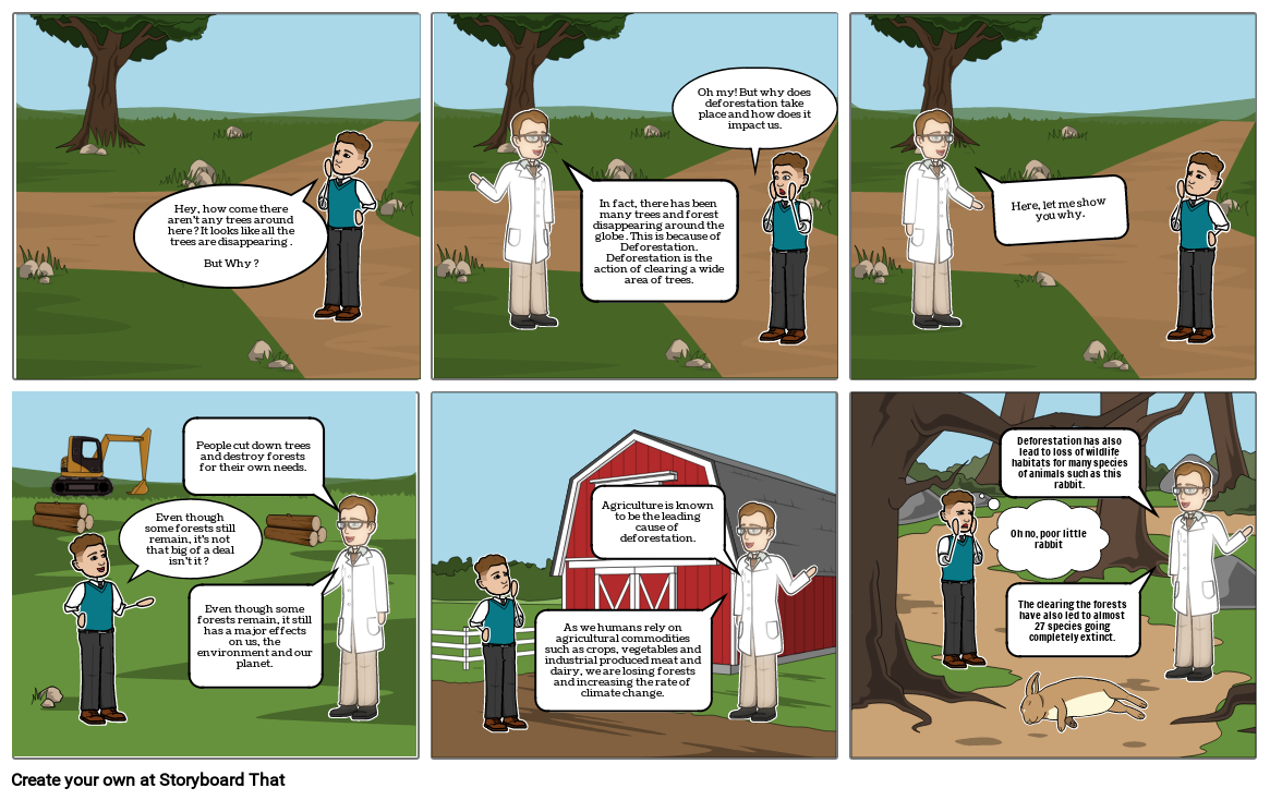 deforestation Storyboard por 80434608