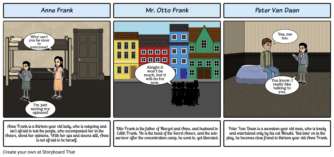 Anne Frank Storyboard Storyboard by 804444989362