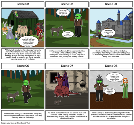 Shrek the Musical - Comics Storyboard by 804444989362