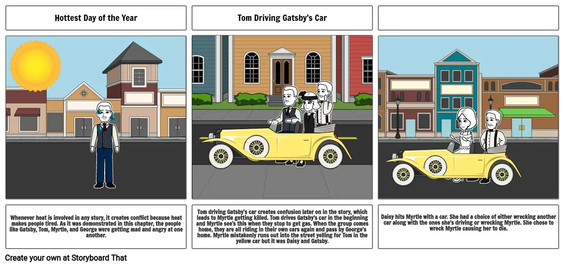 The Great Gatsby chapter 7 storyboard