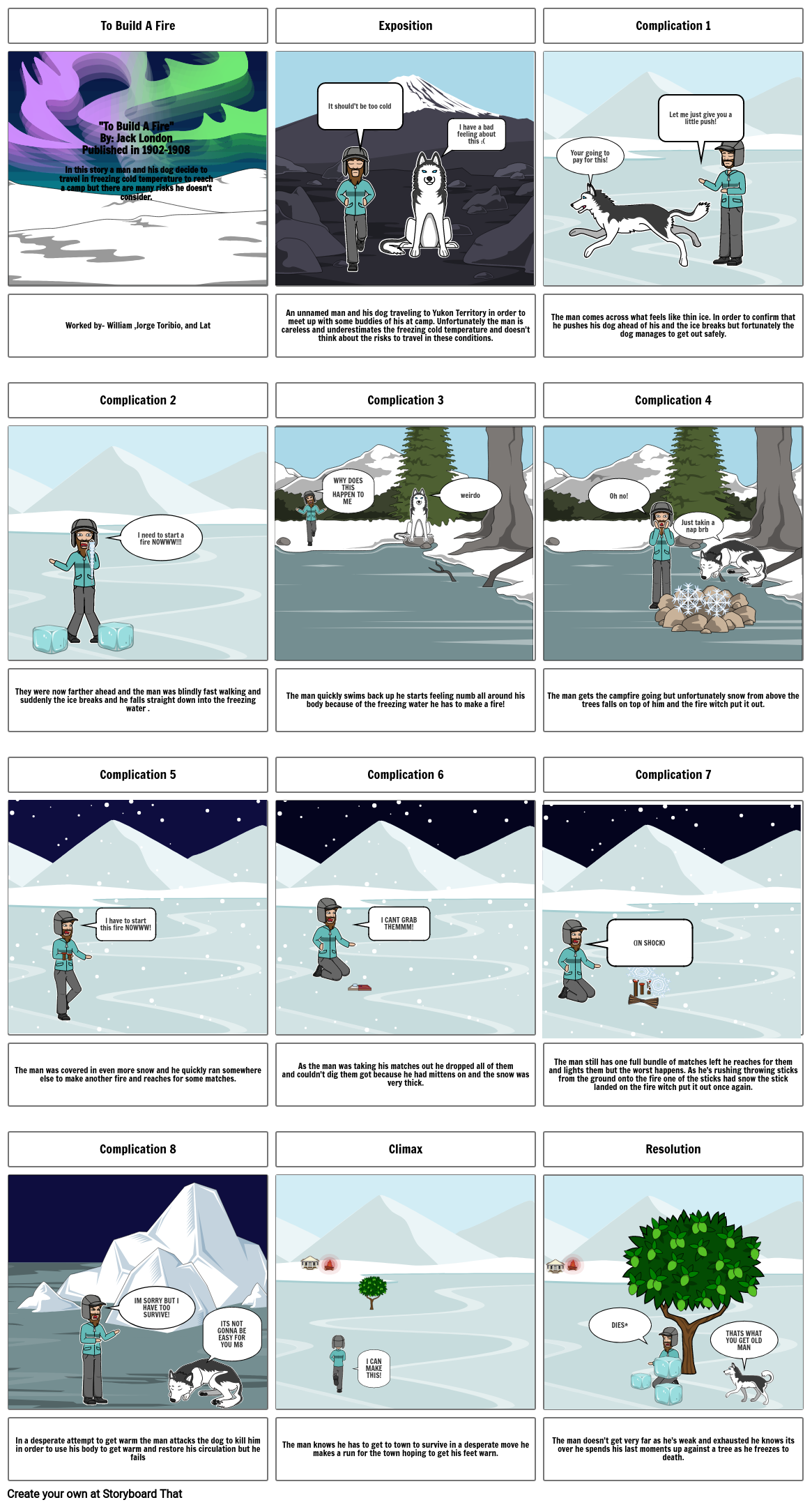 to-build-a-fire-storyboard-por-804f7ea1