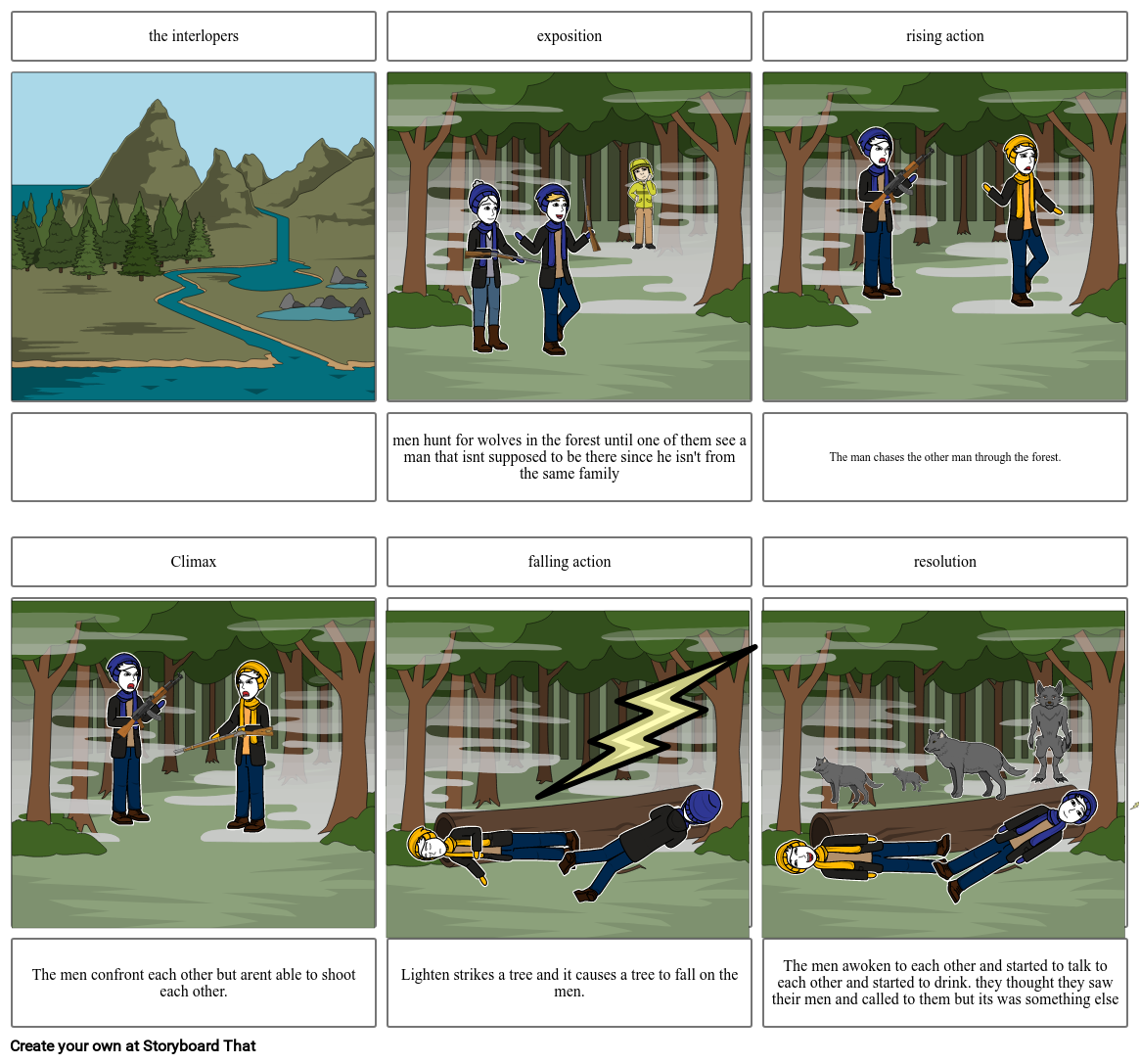 The interlopers Storyboard by 8058a853