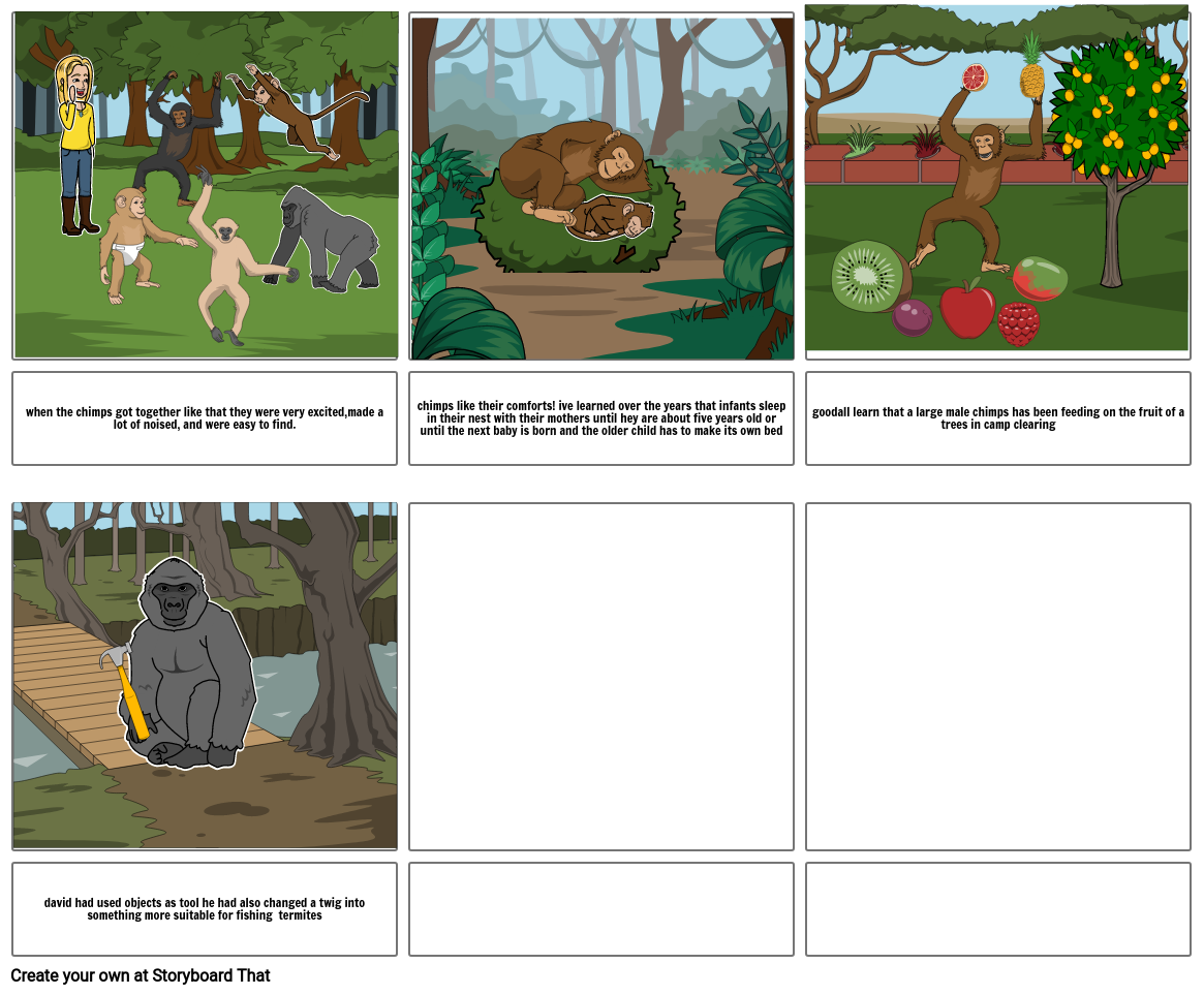 The Life With The Chimpanzee Storyboard By 805f5b93