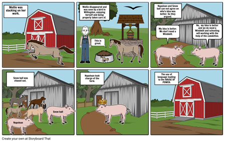 Chapter 5 of Animal Farm