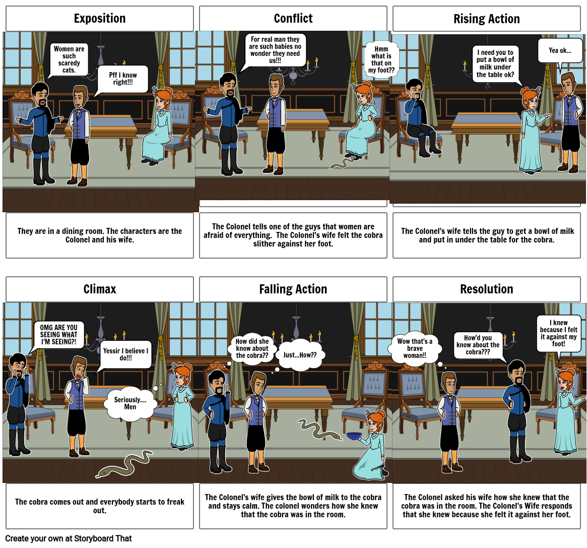 The Dinner Party Storyboard By 806a582b