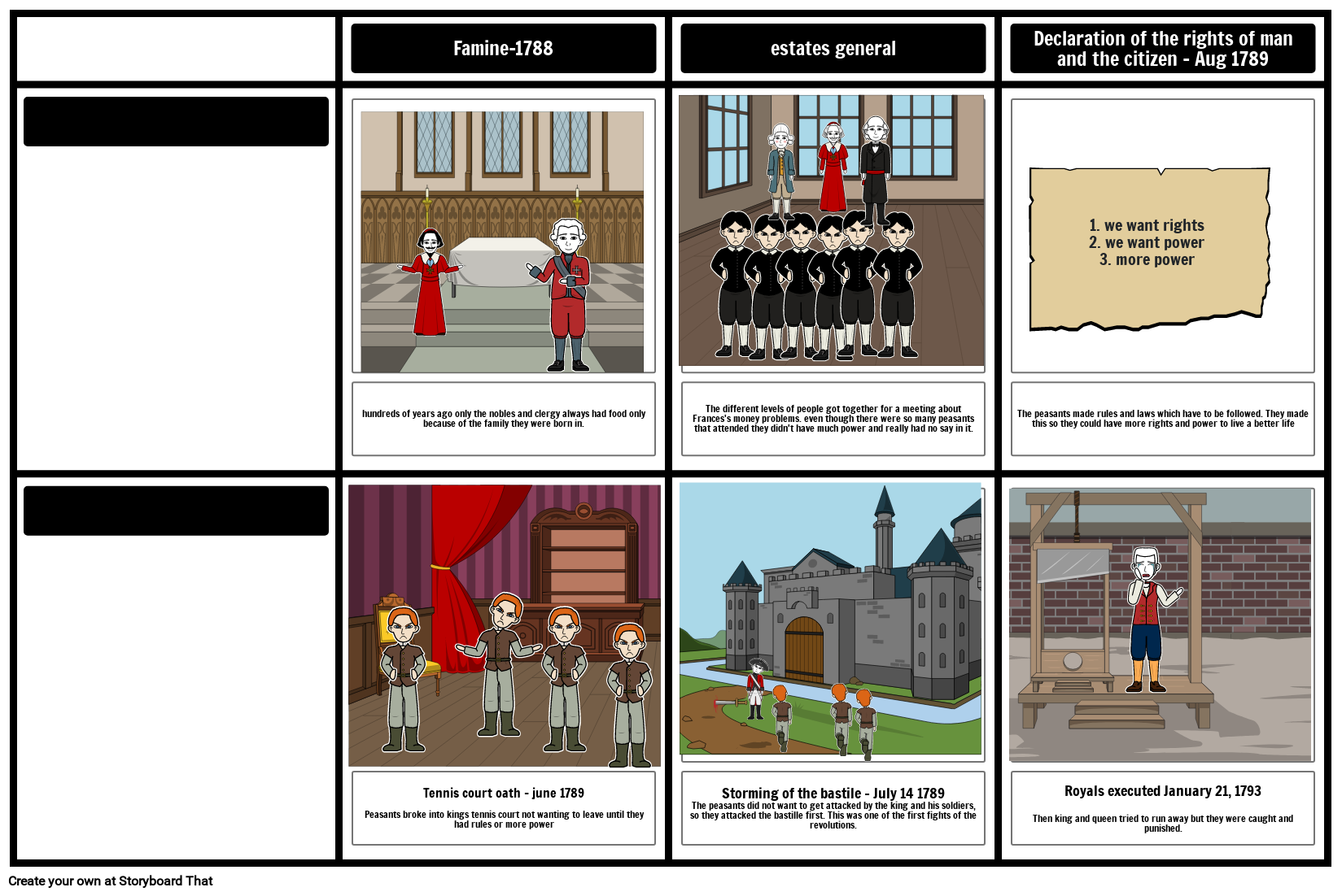 french revolution summary Storyboard por 80ade22c