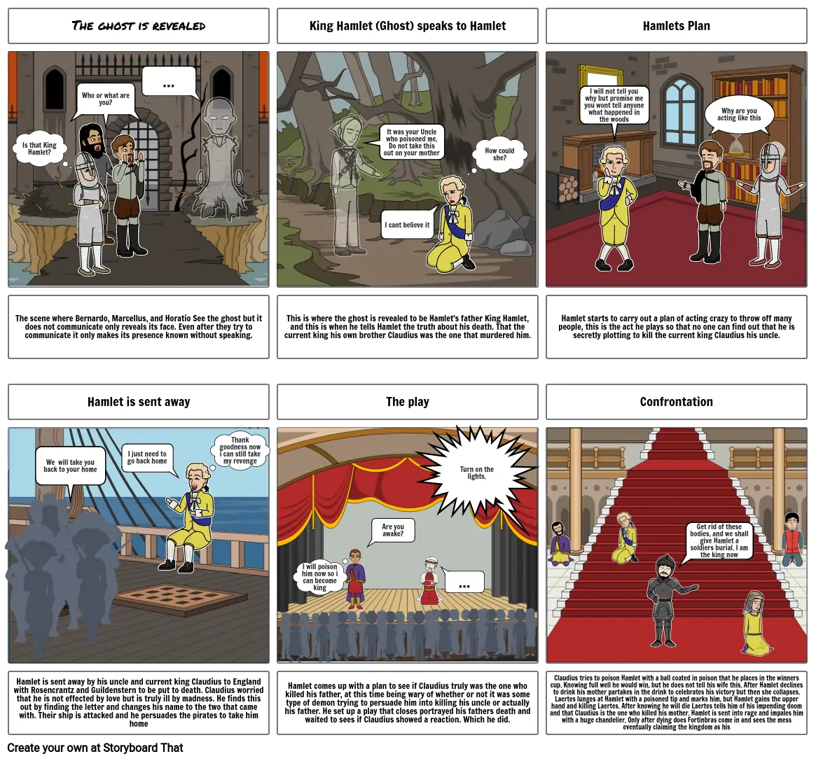 Hamlet - Written by Shakespeare - Storyboard (Summary) - By Colin Hicks